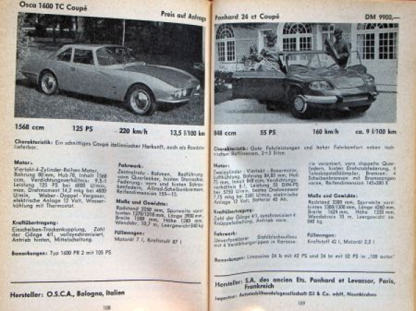 "Motorkatalog - 100 Sportwagen" Automobile-Yearbook 1965 (2478)